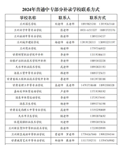2024年兰州中考200分左右可以上的中专 2024年兰州中考200分左右可以上的中专