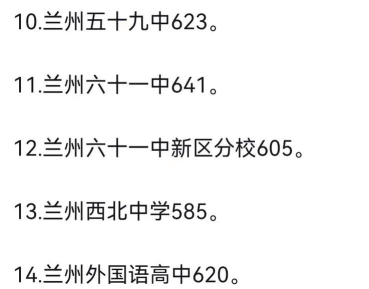 2024年兰州中考300分左右可以读什么学校 2024年兰州中考300分左右可以读什么学校