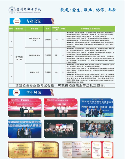 贵州邮电学校2024年学费多少 贵州邮电学校2024年学费多少