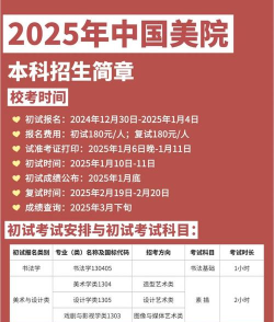 2025美术生文化课512分能上武夷学院吗 2025美术生文化课512分能上武夷学院吗