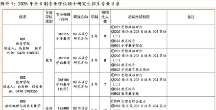 2025美术生文化课477分能上呼伦贝尔学院吗 2025美术生文化课477分能上呼伦贝尔学院吗