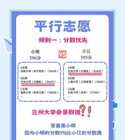 志愿只填职高可以去普高吗?进入职校前要准备什么? 志愿只填职高可以去普高吗?进入职校前要准备什么?