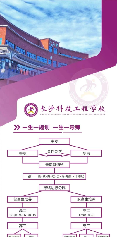 普职融通班优缺点是什么?值得就读吗? 普职融通班优缺点是什么?值得就读吗?