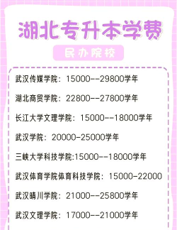 中专上学有多花钱?什么人适合上中专? 中专上学有多花钱?什么人适合上中专?
