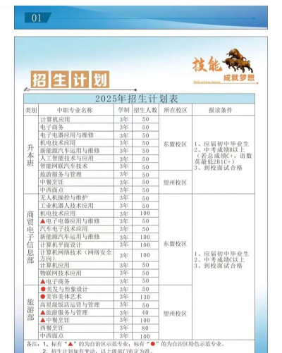 三四月份职校报名后是直接上了吗? 三四月份职校报名后是直接上了吗?