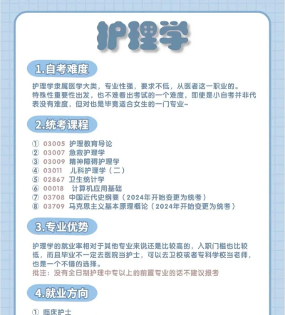 选中专还是普通高中好 选中专还是普通高中好