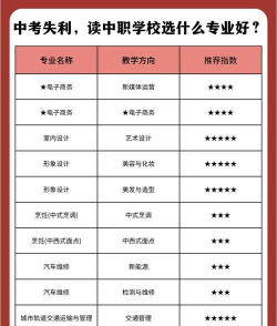 孩子选职高还是选中专 孩子选职高还是选中专
