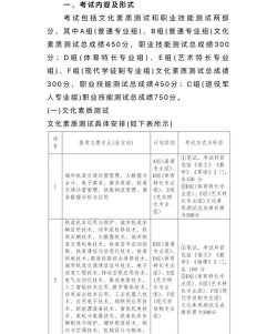 株洲共有多少所交通职校 株洲共有多少所交通职校