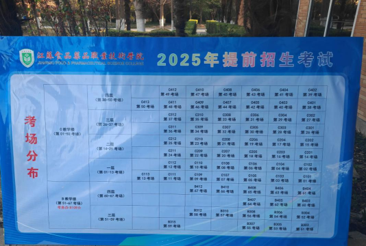 2025舞蹈生文化课475分能上江苏食品药品职业技术学院吗 2025舞蹈生文化课475分能上江苏食品药品职业技术学院吗