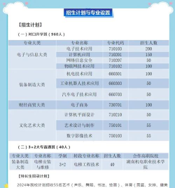 长沙市电子工业学校有哪些招生要求 长沙市电子工业学校有哪些招生要求