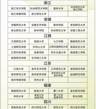 2025舞蹈生文化课424分能上广东行政职业学院吗 2025舞蹈生文化课424分能上广东行政职业学院吗