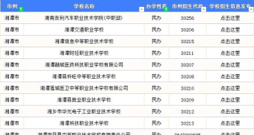 湘潭市公办中职院校有哪些 湘潭市公办中职院校有哪些