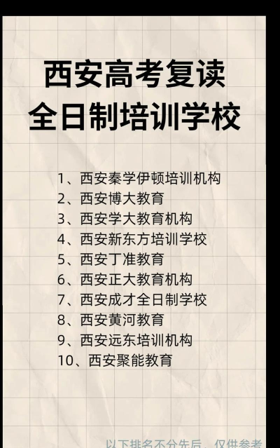 西安高二文化课冲刺班哪家好 西安高二文化课冲刺班哪家好
