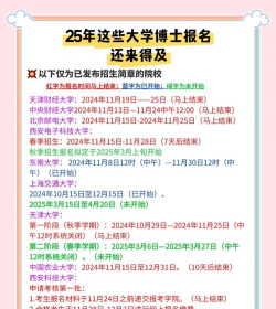 2025安徽医科大学中外合作办学报名时间及录取条件 2025安徽医科大学中外合作办学报名时间及录取条件