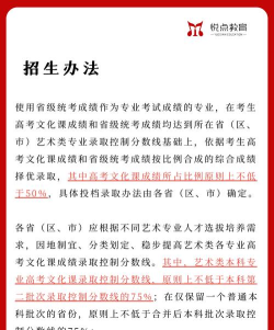 2025舞蹈生文化课457分能上宁波工程学院吗 2025舞蹈生文化课457分能上宁波工程学院吗