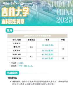 吉林大学MEM报考条件及流程2025年 吉林大学MEM报考条件及流程2025年