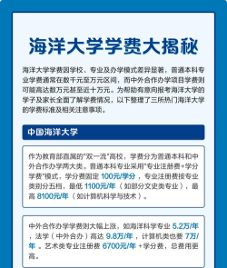 海南热带海洋学院中外合作办学学费多少 海南热带海洋学院中外合作办学学费多少