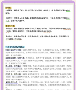 2025艺考生文化课564分能上广州中医药大学吗 2025艺考生文化课564分能上广州中医药大学吗