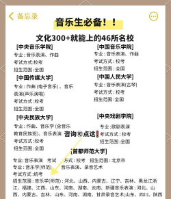 2025音乐生文化课478分能上河西学院吗 2025音乐生文化课478分能上河西学院吗