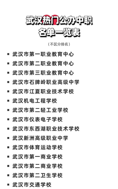 武汉中专中职学校排名榜 武汉中专中职学校排名榜
