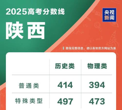 陕西2025年200分能上铁路学校吗 陕西2025年200分能上铁路学校吗