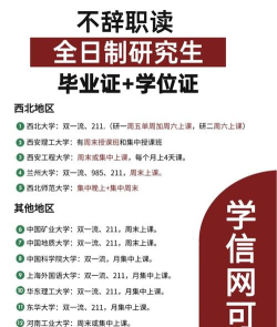 不用辞职国家认可的在职研究生院校推荐 不用辞职国家认可的在职研究生院校推荐