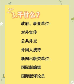 国际政治专业是什么 国际政治专业是什么