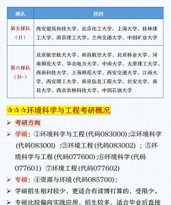 环境科学专业是本科专业还是专科专业 环境科学专业是本科专业还是专科专业