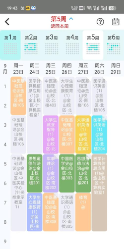 2024年蒙医学专业要学哪些课程 2024年蒙医学专业要学哪些课程