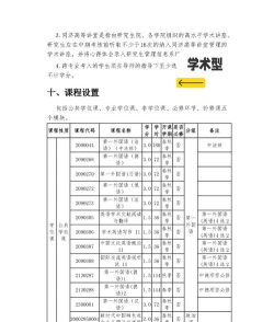 园林专业是本科专业还是专科专业 园林专业是本科专业还是专科专业