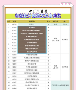 2024年工业设计专业要学哪些课程 2024年工业设计专业要学哪些课程