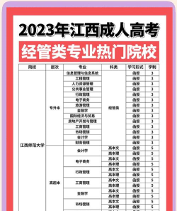 管道运输管理专业是本科专业还是专科专业 管道运输管理专业是本科专业还是专科专业