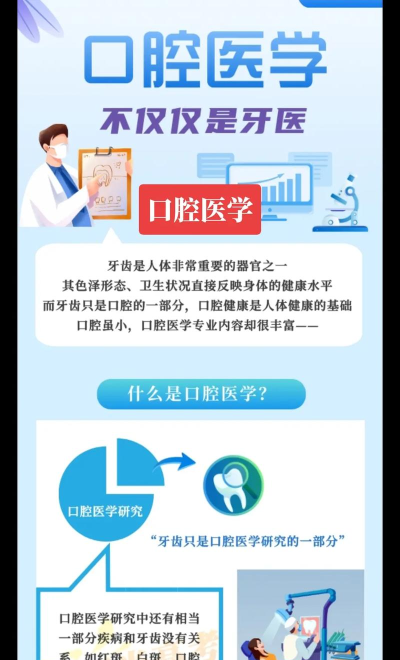2024年口腔医学技术专业要读几年 2024年口腔医学技术专业要读几年