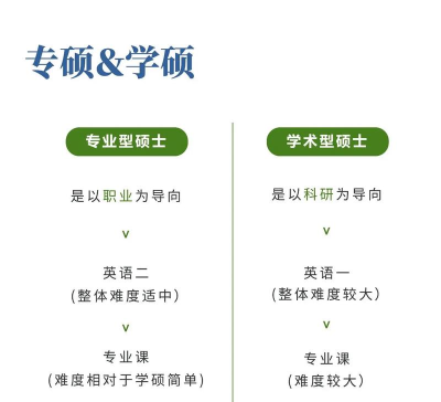 2024年环境艺术设计专业要读几年 2024年环境艺术设计专业要读几年