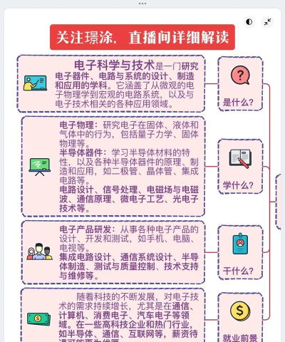 电子信息科学与技术专业是什么 电子信息科学与技术专业是什么