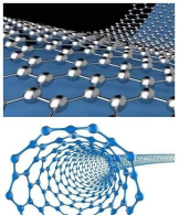 2024年纳米材料与技术专业要学哪些课程 2024年纳米材料与技术专业要学哪些课程