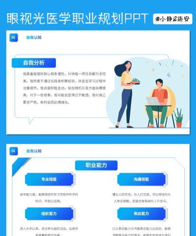 2024年眼视光医学专业要读几年 2024年眼视光医学专业要读几年