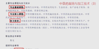 中草药栽培与加工技术专业是什么 中草药栽培与加工技术专业是什么