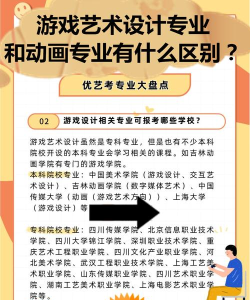 游戏艺术设计专业是什么 游戏艺术设计专业是什么