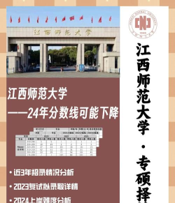 南昌工学院VS河北师范大学哪个实力更强 南昌工学院VS河北师范大学哪个实力更强
