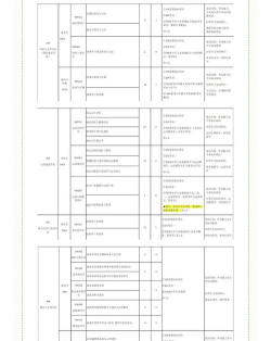 天津体育学院VS青岛滨海学院哪个实力更强 天津体育学院VS青岛滨海学院哪个实力更强