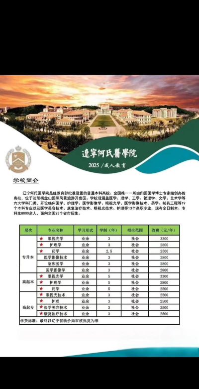 辽宁何氏医学院VS赣南师范大学哪个实力更强 辽宁何氏医学院VS赣南师范大学哪个实力更强