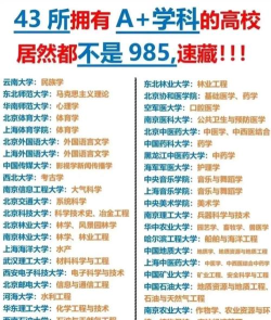 名牌大学的冷门专业值得上吗? 名牌大学的冷门专业值得上吗?