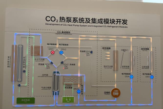 城市热能应用技术专业课程 城市热能应用技术专业课程