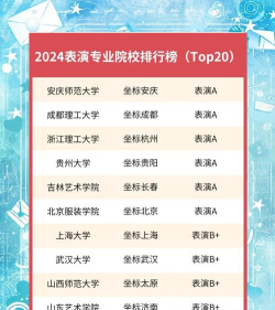 2024年表演专业知名院校推荐 2024年表演专业知名院校推荐