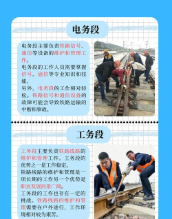 铁路哪个专业最吃香 铁路哪个专业最吃香