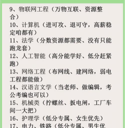 2024未来10大热门专业 2024未来10大热门专业