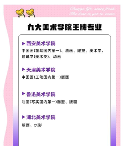 2024设计类最吃香的专业 2024设计类最吃香的专业