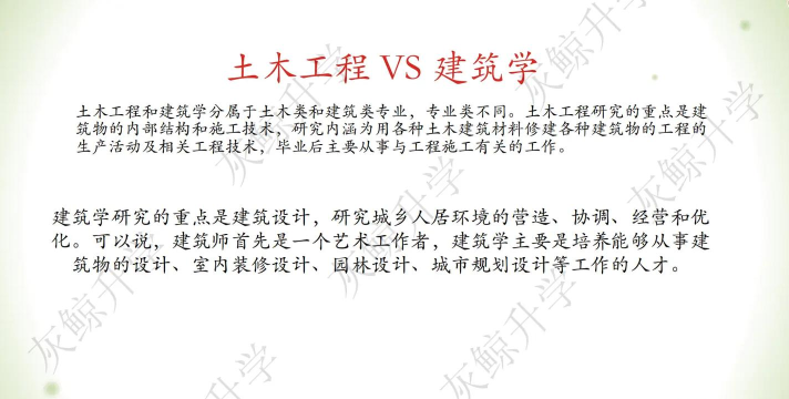 土木工程和建筑学的区别是什么 土木工程和建筑学的区别是什么