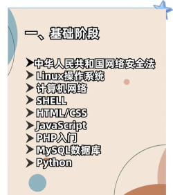 信息安全专业学什么 信息安全专业学什么